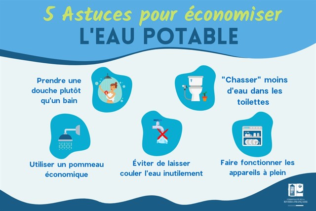 Conseil Energie Eau